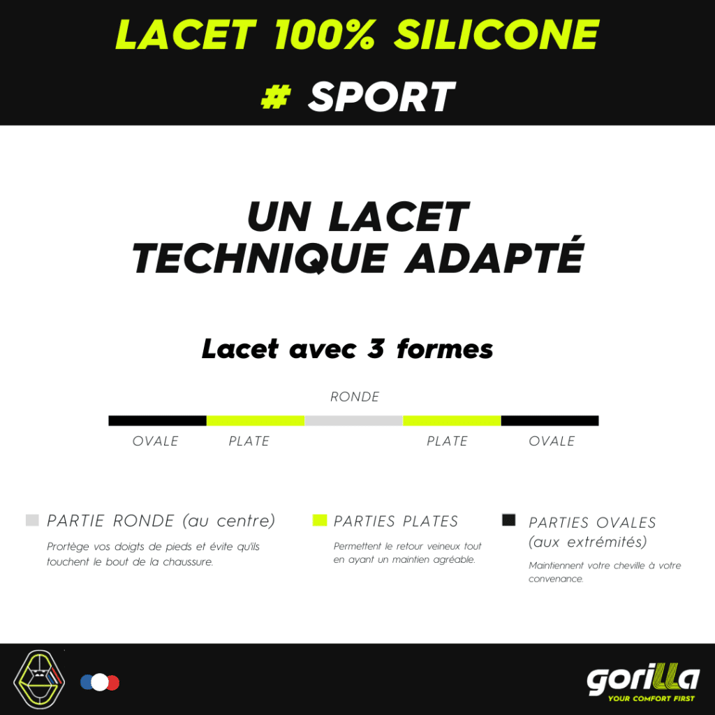 Lacets silicone sport