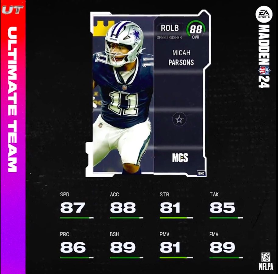 88 OVR Micah Parsons MCS Giveaway  