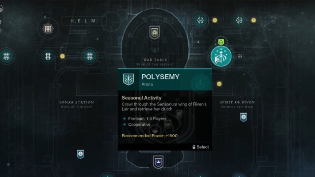 Comment terminer la mission Polysemie dans Destiny 2