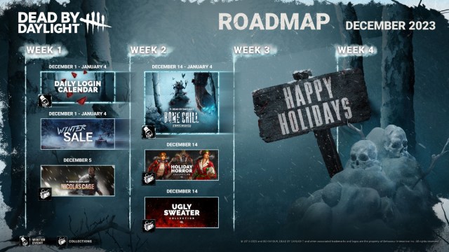 Dead by Daylight feuille de route de decembre 2023