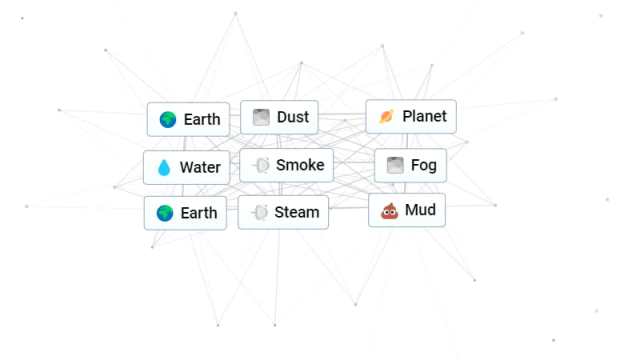 Planète Infinite Craft, brouillard et boue pour faire Adam et Eve