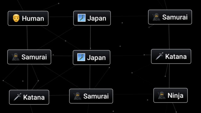 Comment faire Naruto dans Infinite Craft Guide de combinaison