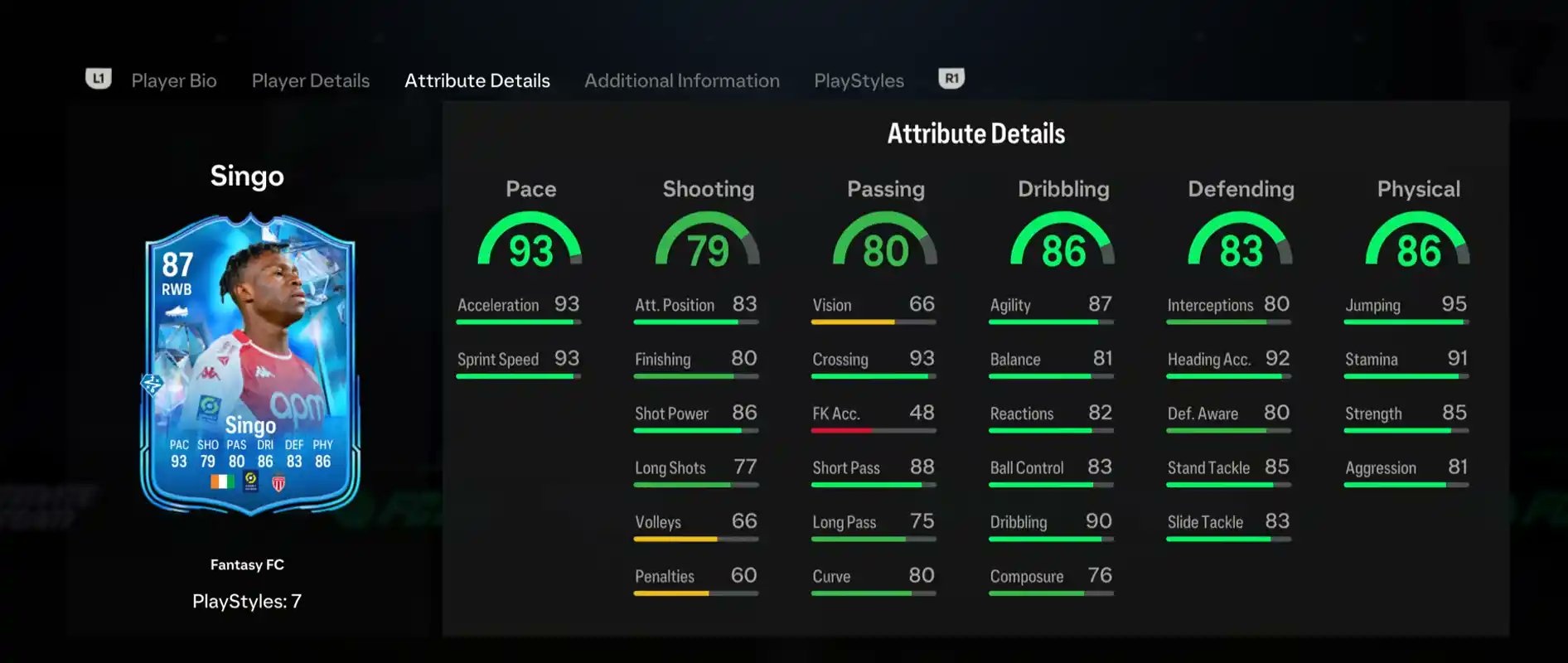 EA FC 24 Wilfried Singo FC Fantasy SBC statistiques