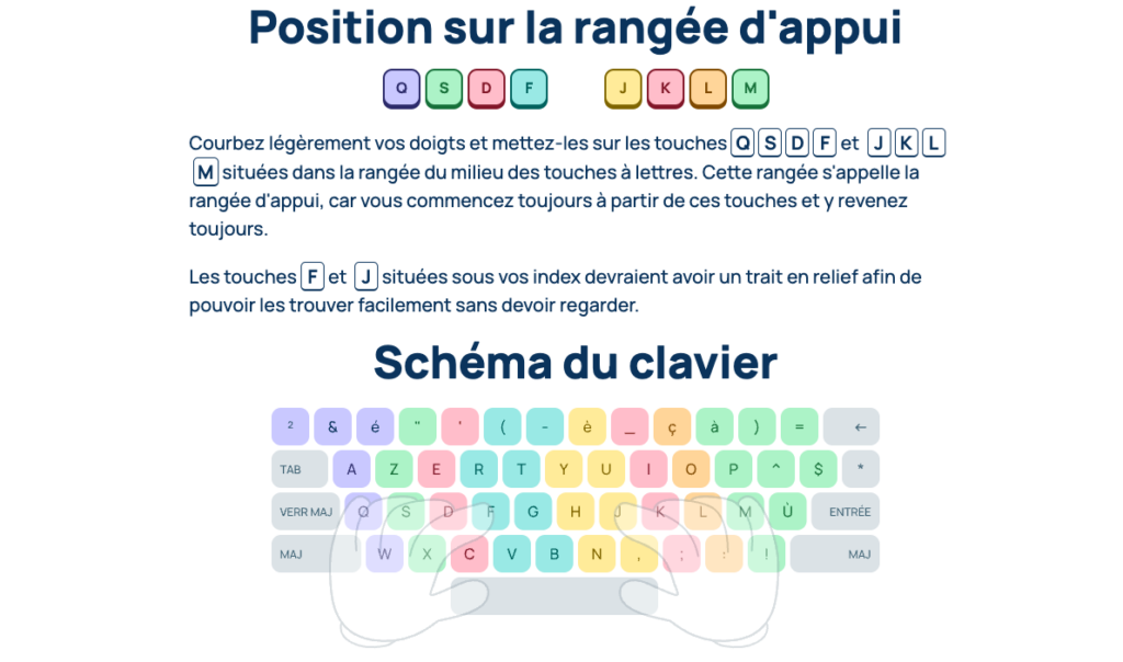 explication ratatype