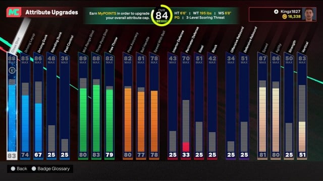 Meilleure build PG pour MyCareer dans NBA 2K25