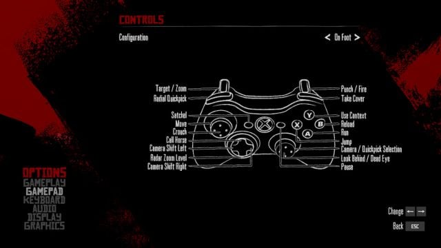 1730224410 86 Comment resoudre les problemes de manette PC de Red Dead